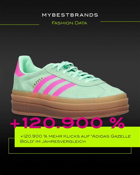 adidas gazelle guide pdf.